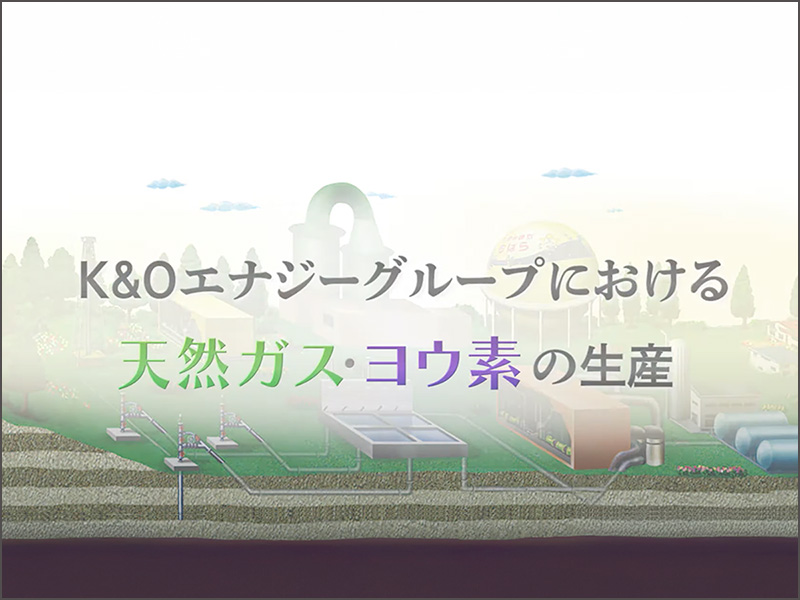 「K&Oグループ事業紹介」バナー
